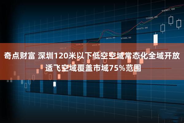 奇点财富 深圳120米以下低空空域常态化全域开放 适飞空域覆盖市域75%范围