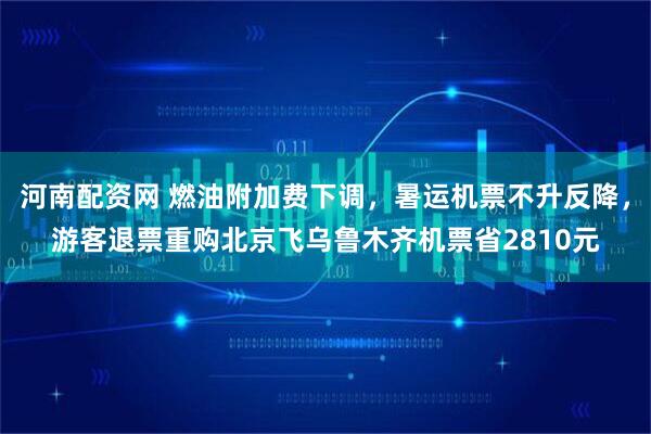 河南配资网 燃油附加费下调,暑运机票不升反降,游客退票重购北京飞乌鲁木齐机票省2810元